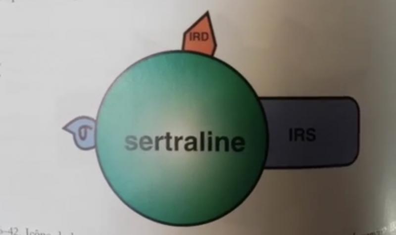 commander sertraline