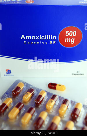 Amoxicillin 500mg Prix Amoxicillin 500mg prix