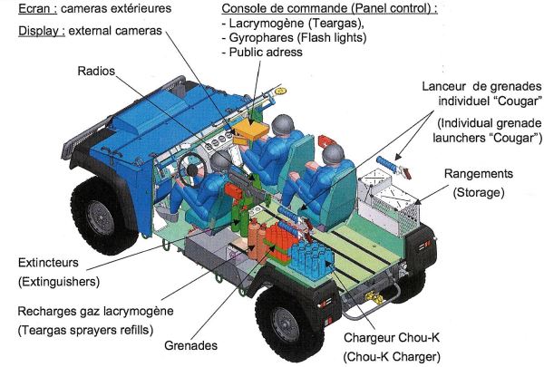 ordre isotrex