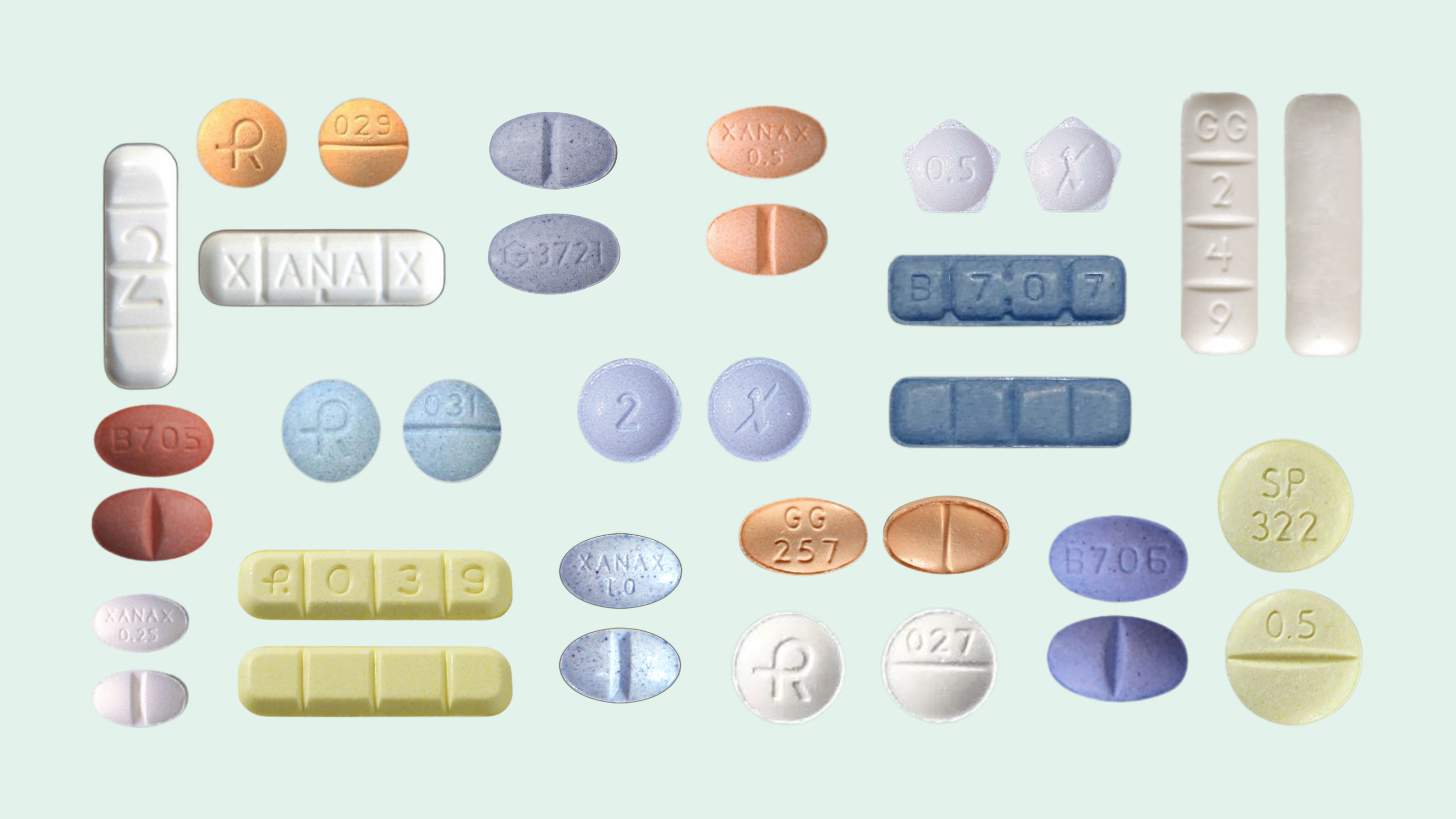 Xanax 0.25mg Online