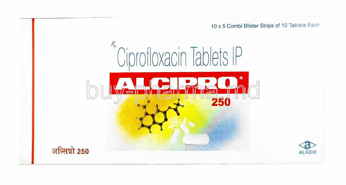 cipro 250mg