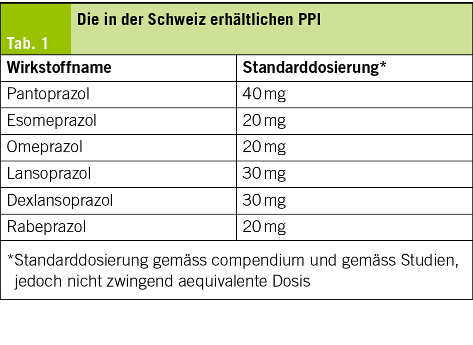 sertraline 50 mg compendium