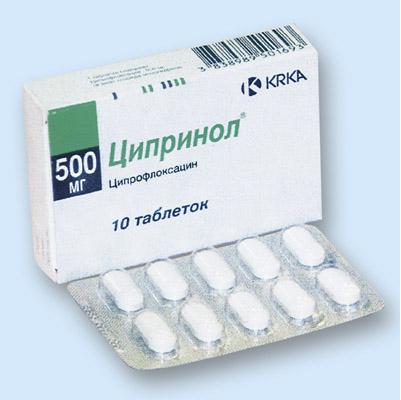 cipro 500mg