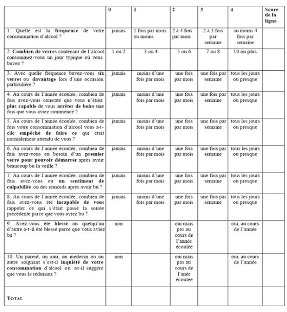 disulfiram sans ordonnance disulfiram sans ordonnance