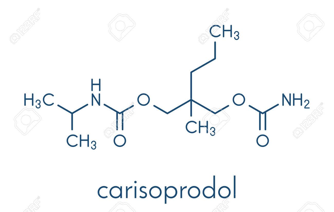 Commander Du Carisoprodol En Ligne