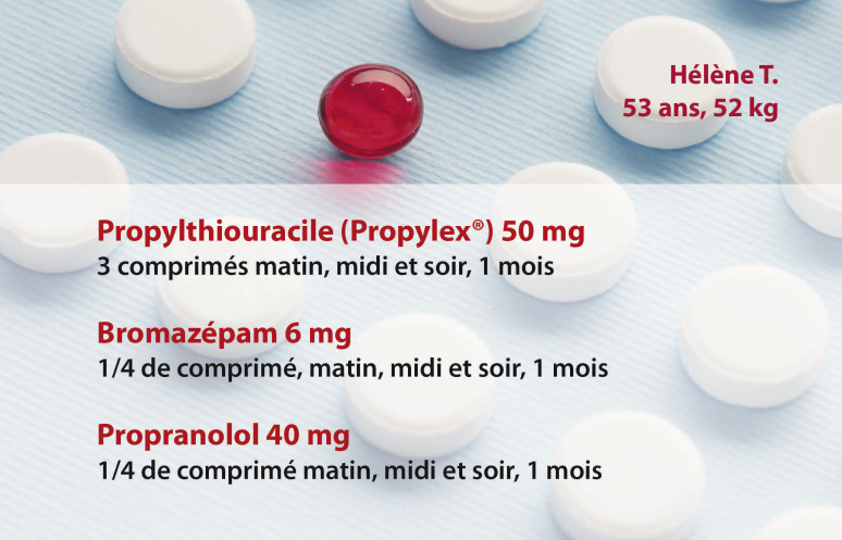 Propranolol 40 mg avis