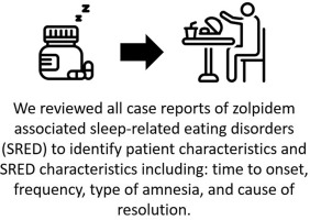 15mg De Zolpidem 15mg de zolpidem