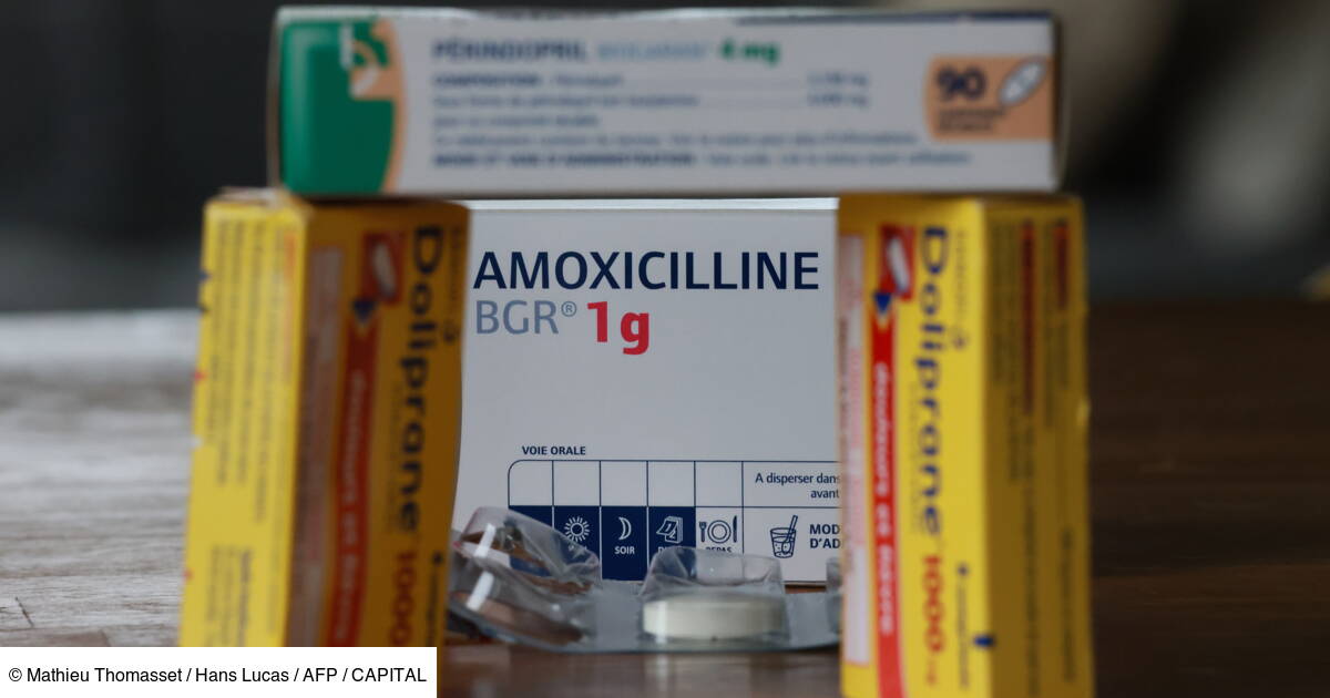 amoxicilline 1 g generique