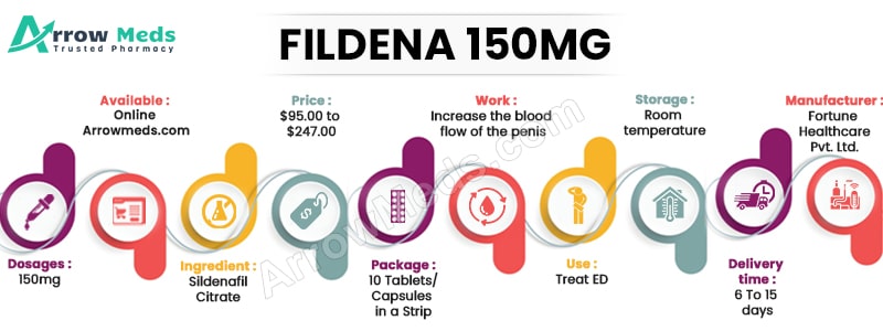 fildena online acheter