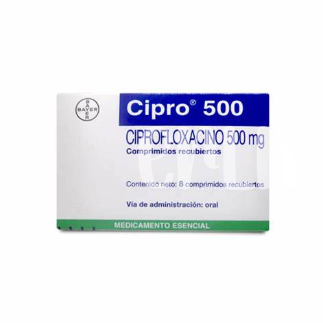 cipro online