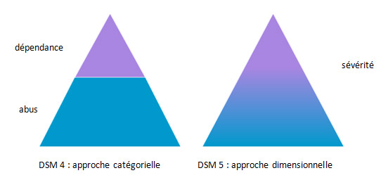 Comment acheter du antabuse comment acheter du antabuse