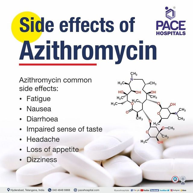 2 azithromycin 500 mg