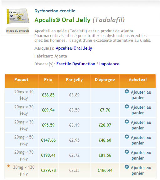 Apcalis Sx Achat France
