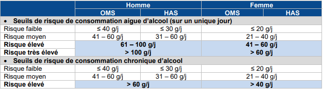 prix du lioresal