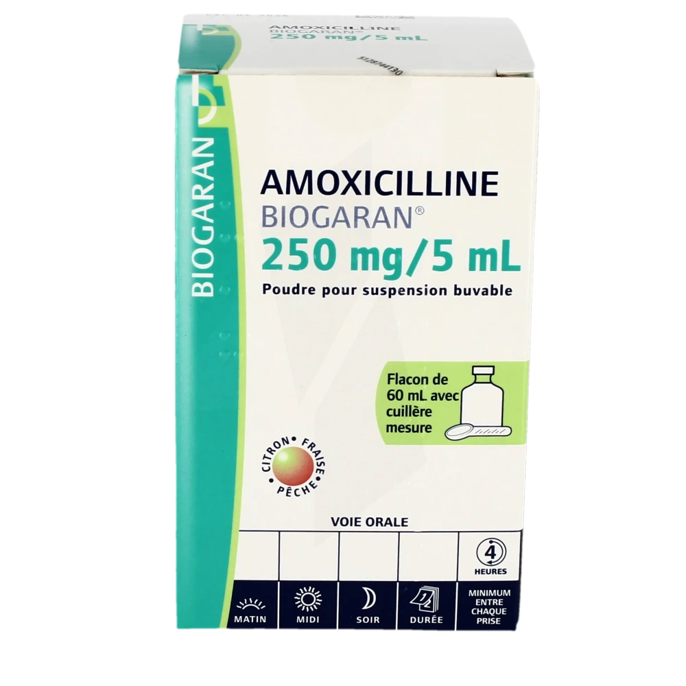 Prix Pour Amoxil