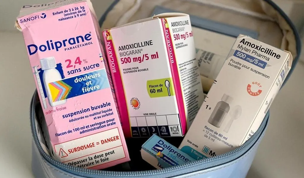 Amoxicilline prix france
