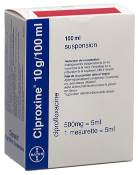 Prix Pour Ciplox