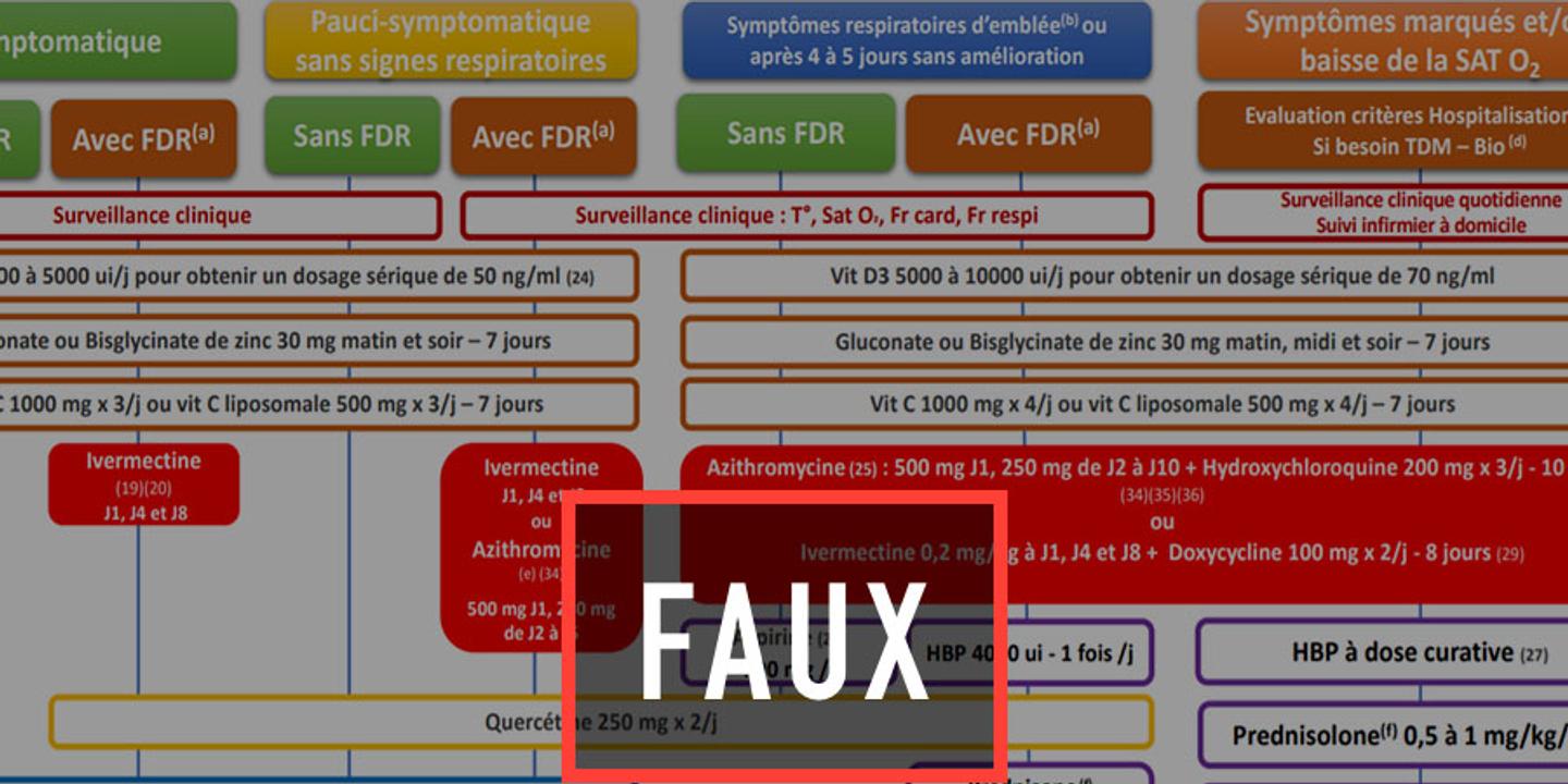 Où Acheter Du Prednisolone