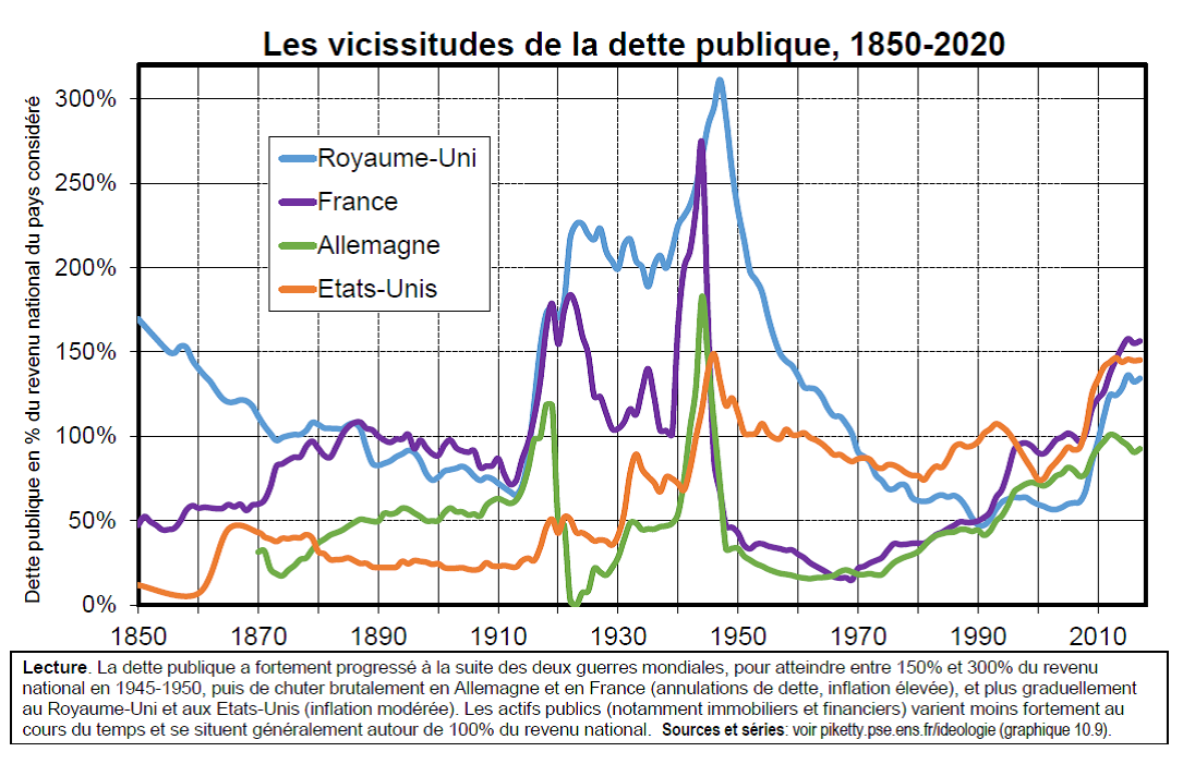 coût du modvigil Coût du modvigil