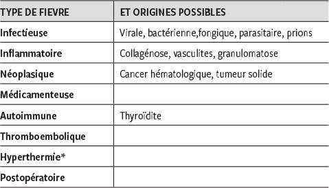 Commander albuterol en ligne