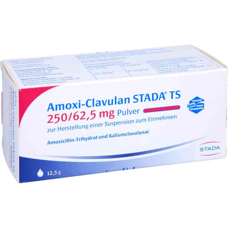 Amoxicilline 250mg online