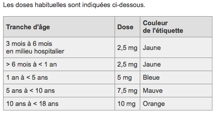 diazepam online eu