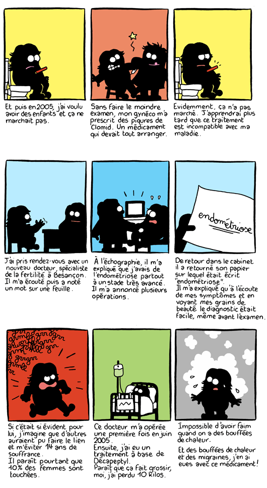 clomid sans ordonnance témoignage