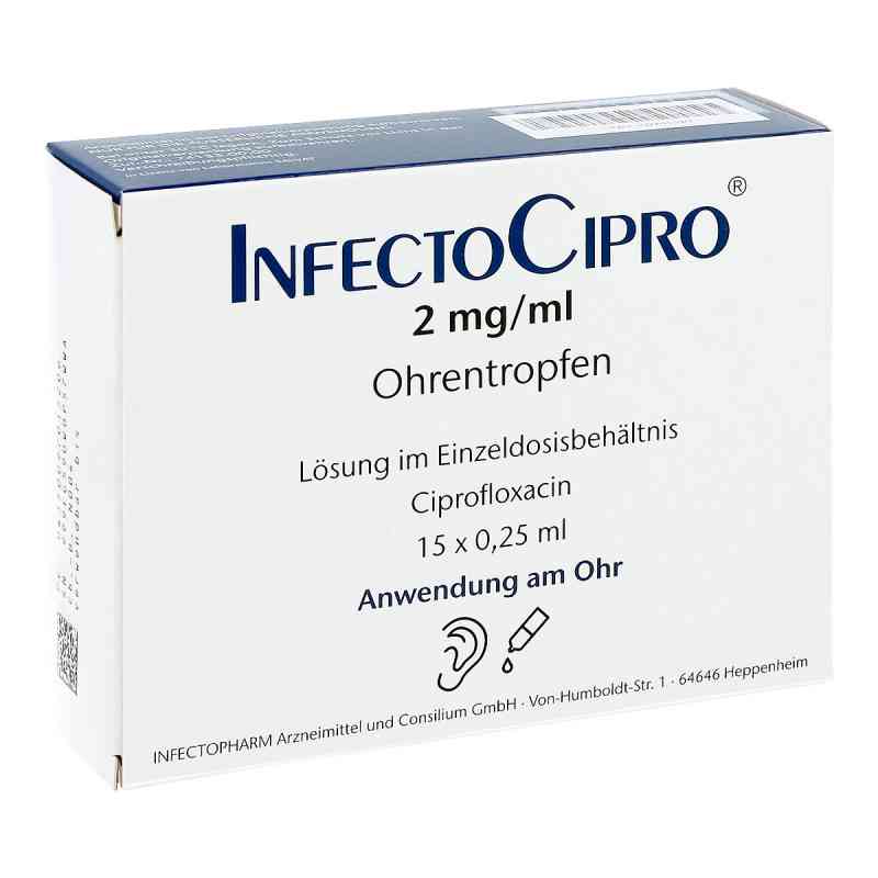 Ciplox 1000mg online Ciplox 1000mg Online
