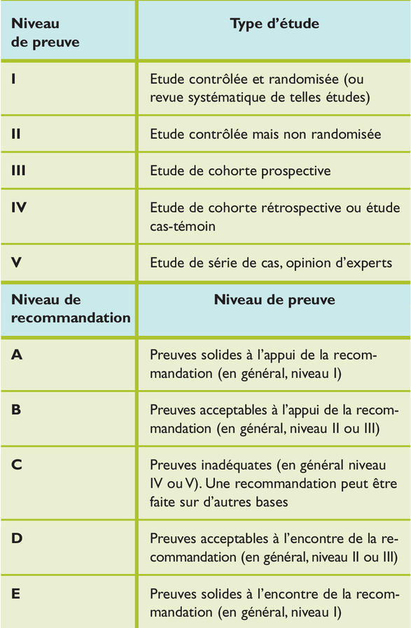 Comment Acheter Du Valtrex