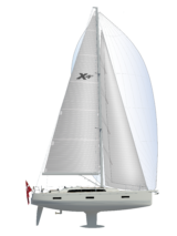 commander modvigil générique
