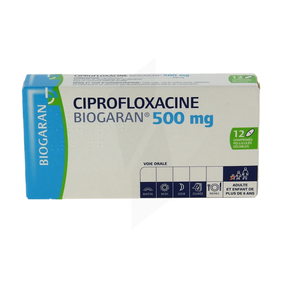 Commander du ciprofloxacin