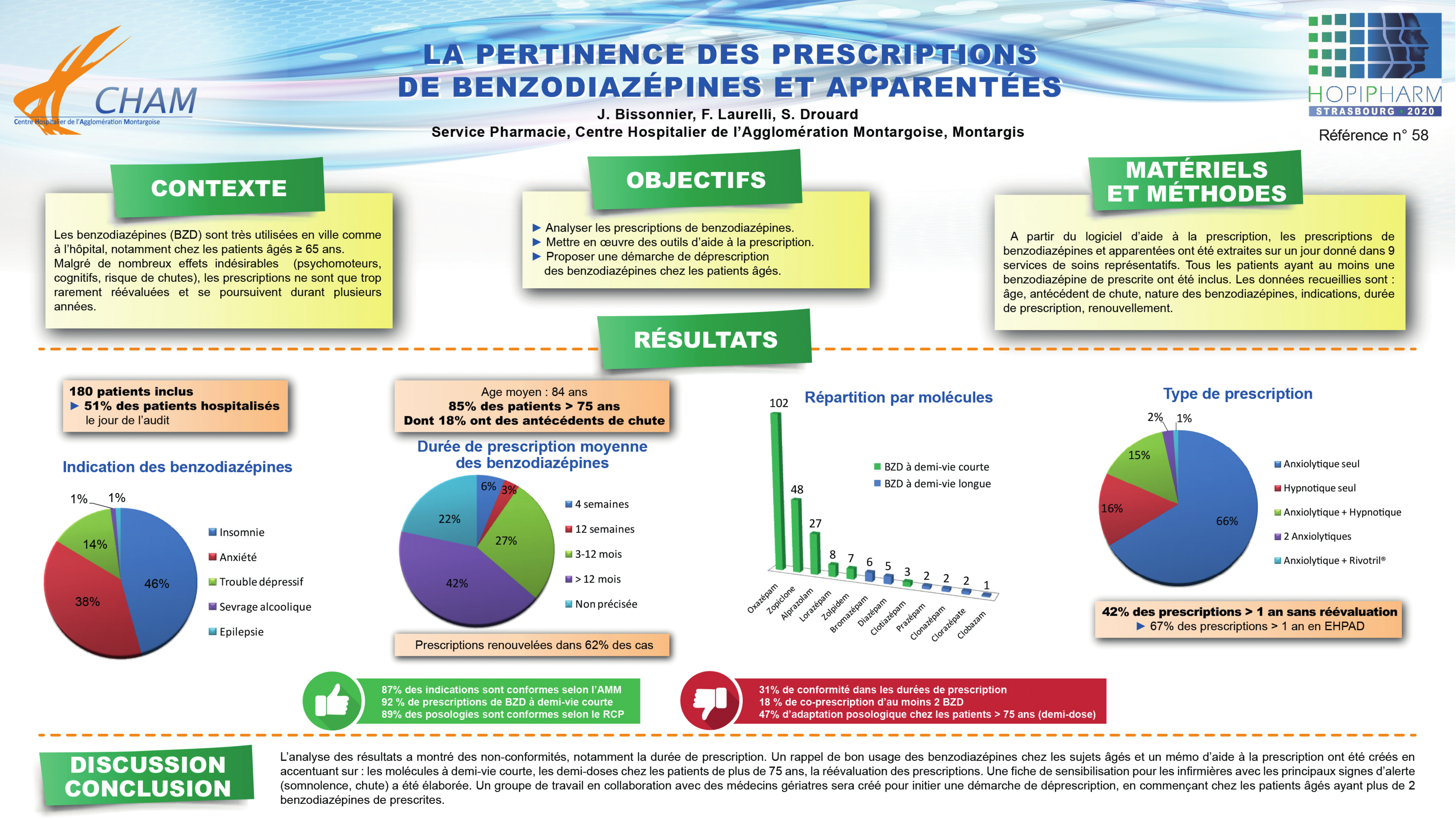 zopiclone en ligne Zopiclone En Ligne