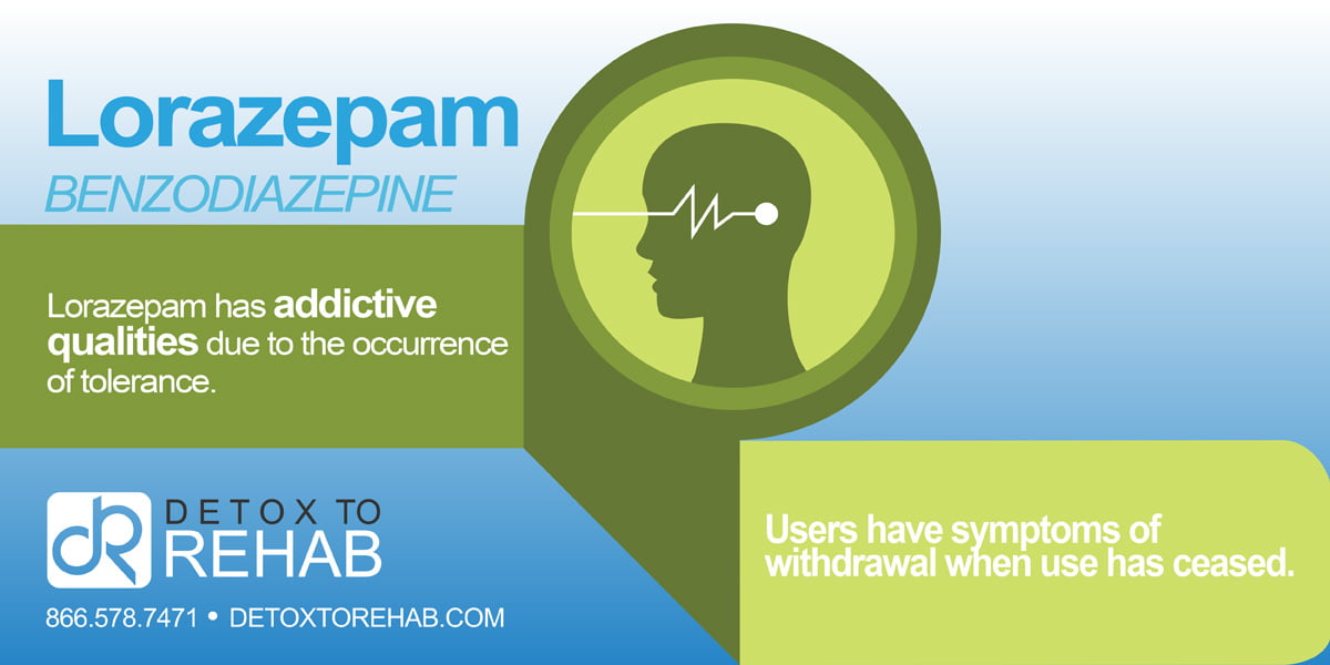 Ativan online