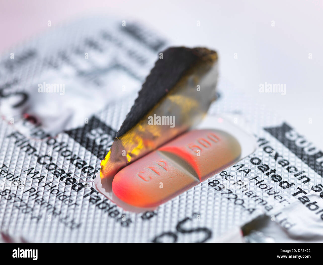 Ciplox 500mg