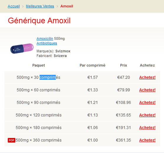 Acheter Amoxil Générique Acheter Amoxil Générique