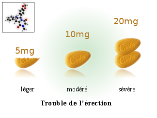 Cialis generique rapide