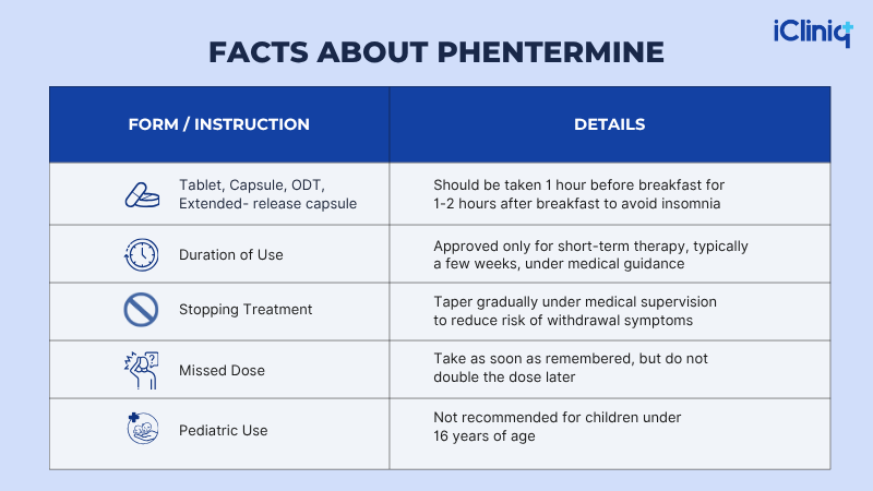 Phentermine Pilules phentermine pilules