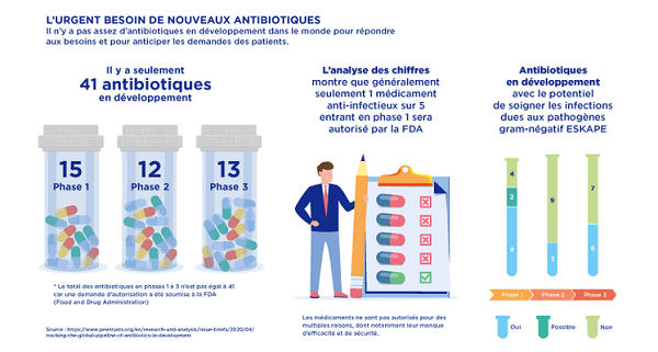 france parkinson doxycycline