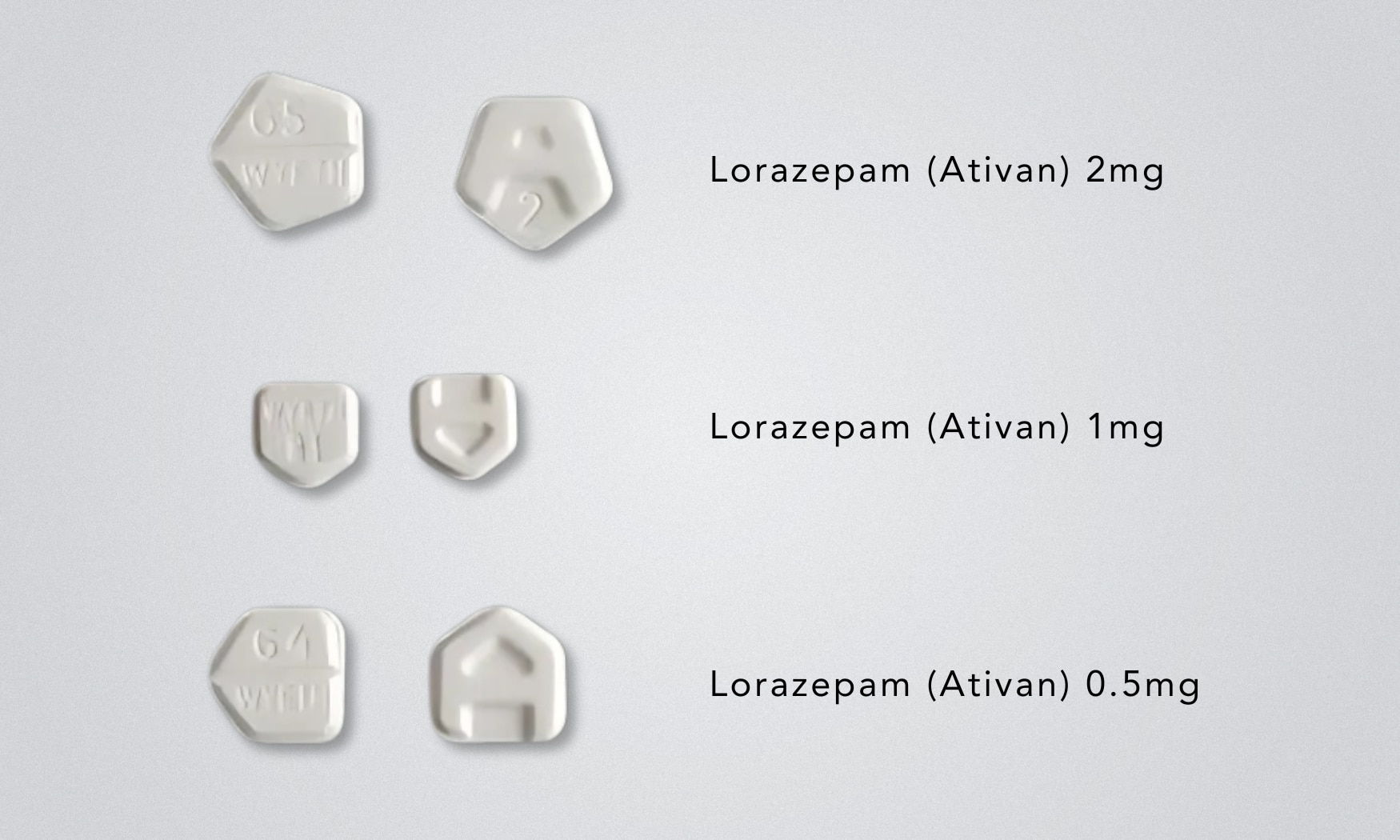 Lorazépam 0.5mg