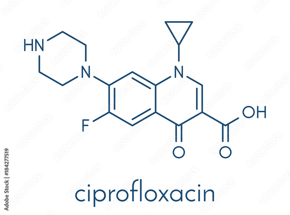 Ciprofloxacin En France