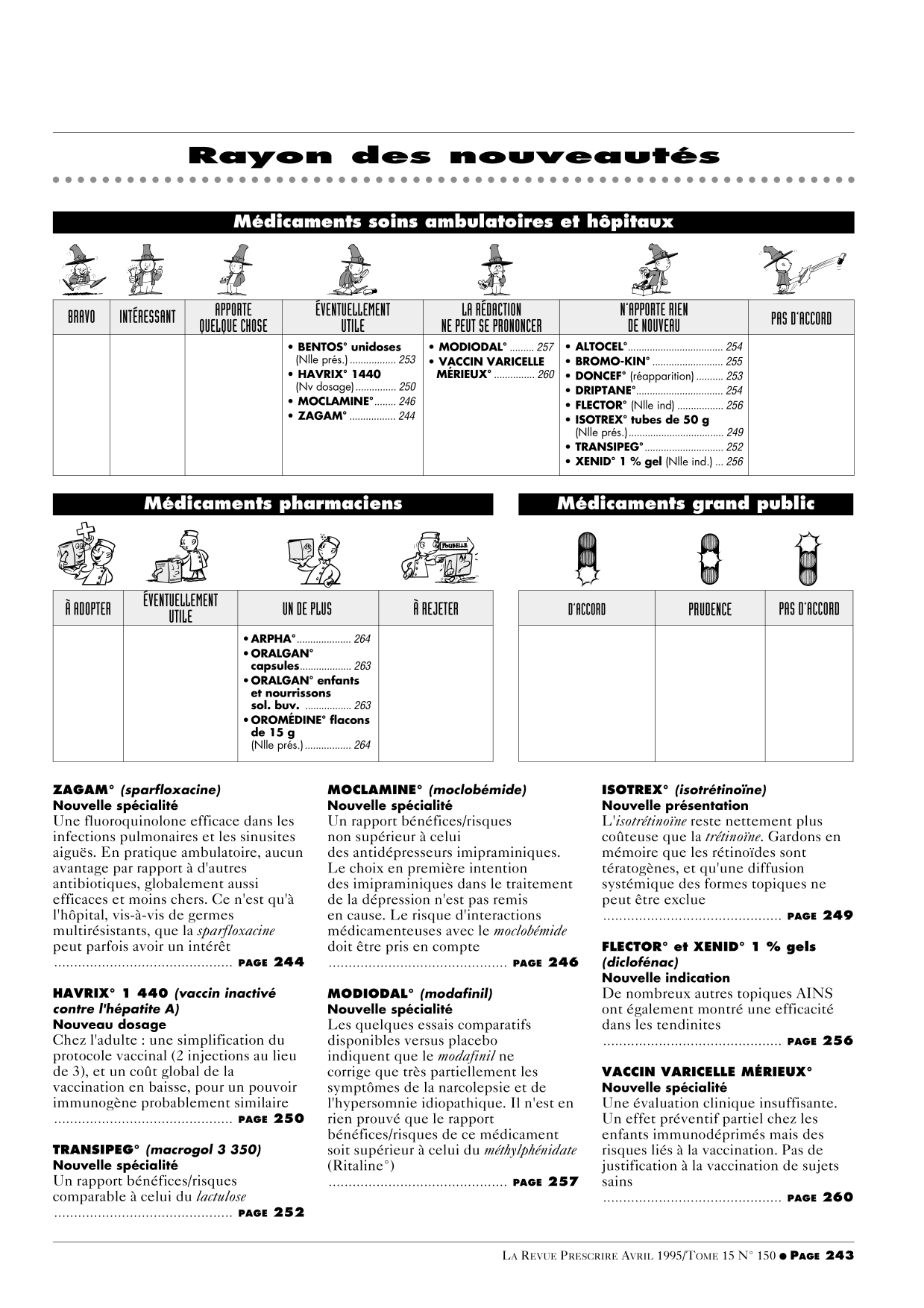 Coût Isotrex