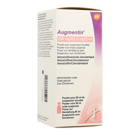 Prix Amoxicilline 250 Mg