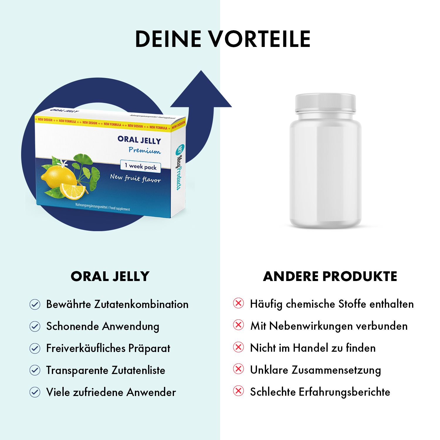 Acheter du kamagra en gel