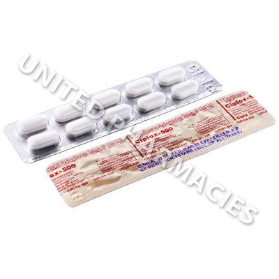 ciplox 250mg