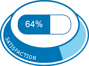 valium online italia