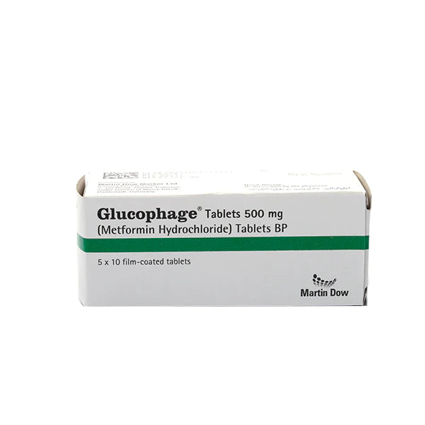 Glucophage Pilules