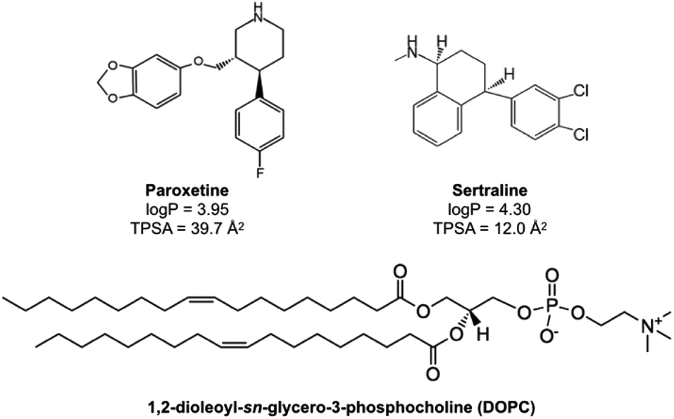 sertraline 50 mg vidal Sertraline 50 Mg Vidal