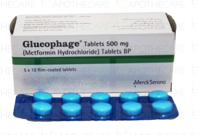 Glucophage Xr France