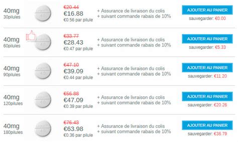 Furosémide online acheter
