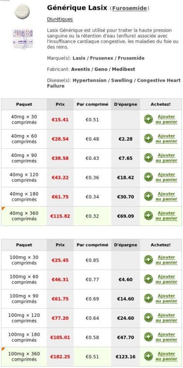 où acheter du furosemide